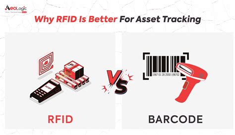 rfid tag video|rfid tags vs barcodes.